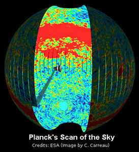 Planck's Scan of the Sky - Click to View Fully