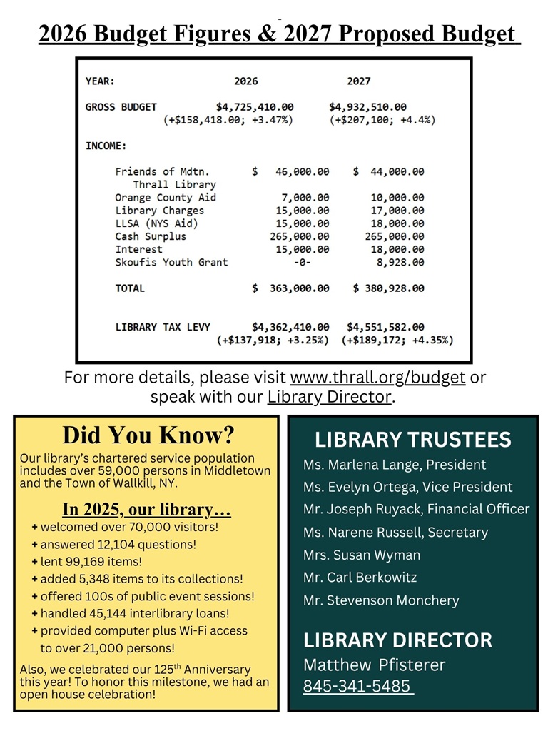 2027%20Library%20Budget%20Vote%20and%20Trustee%20Election%20-%20Learn%20about%20this%20event
