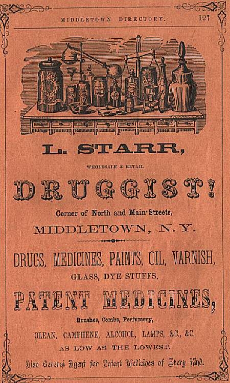 Archived Page from Middletown Directory
