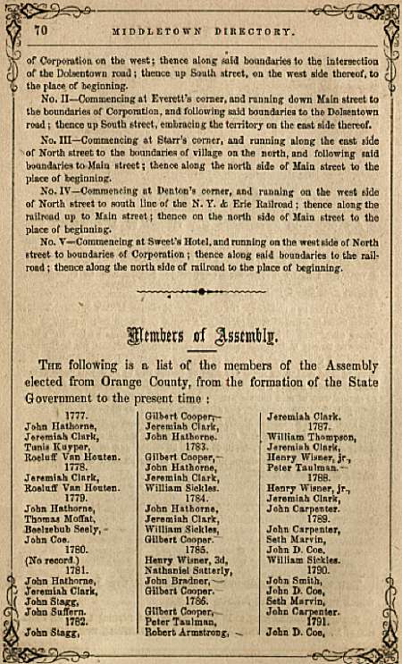 Archived Page from Middletown Directory
