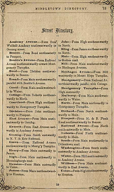 Archived Page from Middletown Directory