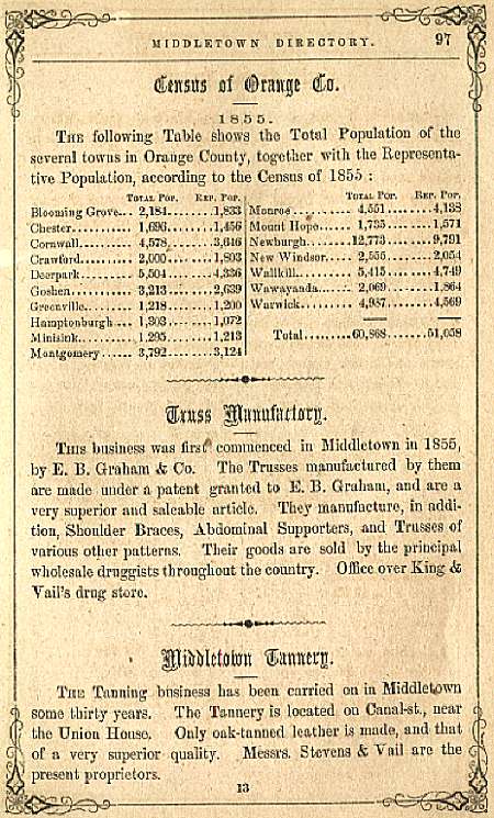 Archived Page from Middletown Directory