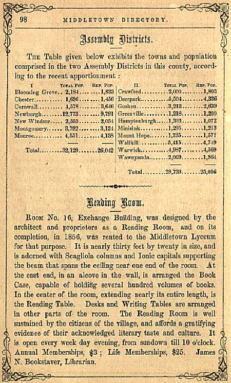 Archived Page from Middletown Directory